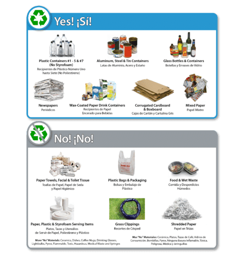Residential-Recycling-Yes-and-No-e1505759646500.png